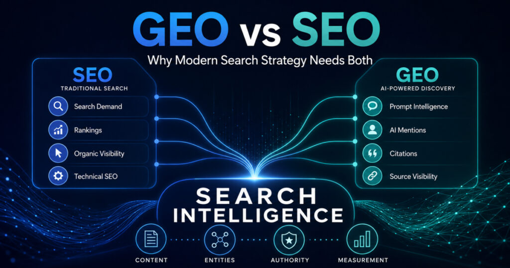 GEO vs SEO showing traditional SEO and generative engine optimization combining into Search Intelligence