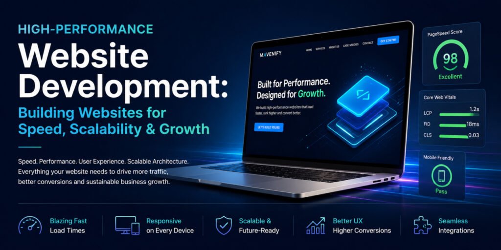High performance website development for speed, scalability and business growth